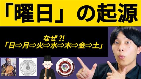 五行 曜日|曜日の起源と論理[デジタル／シゴト／技術]